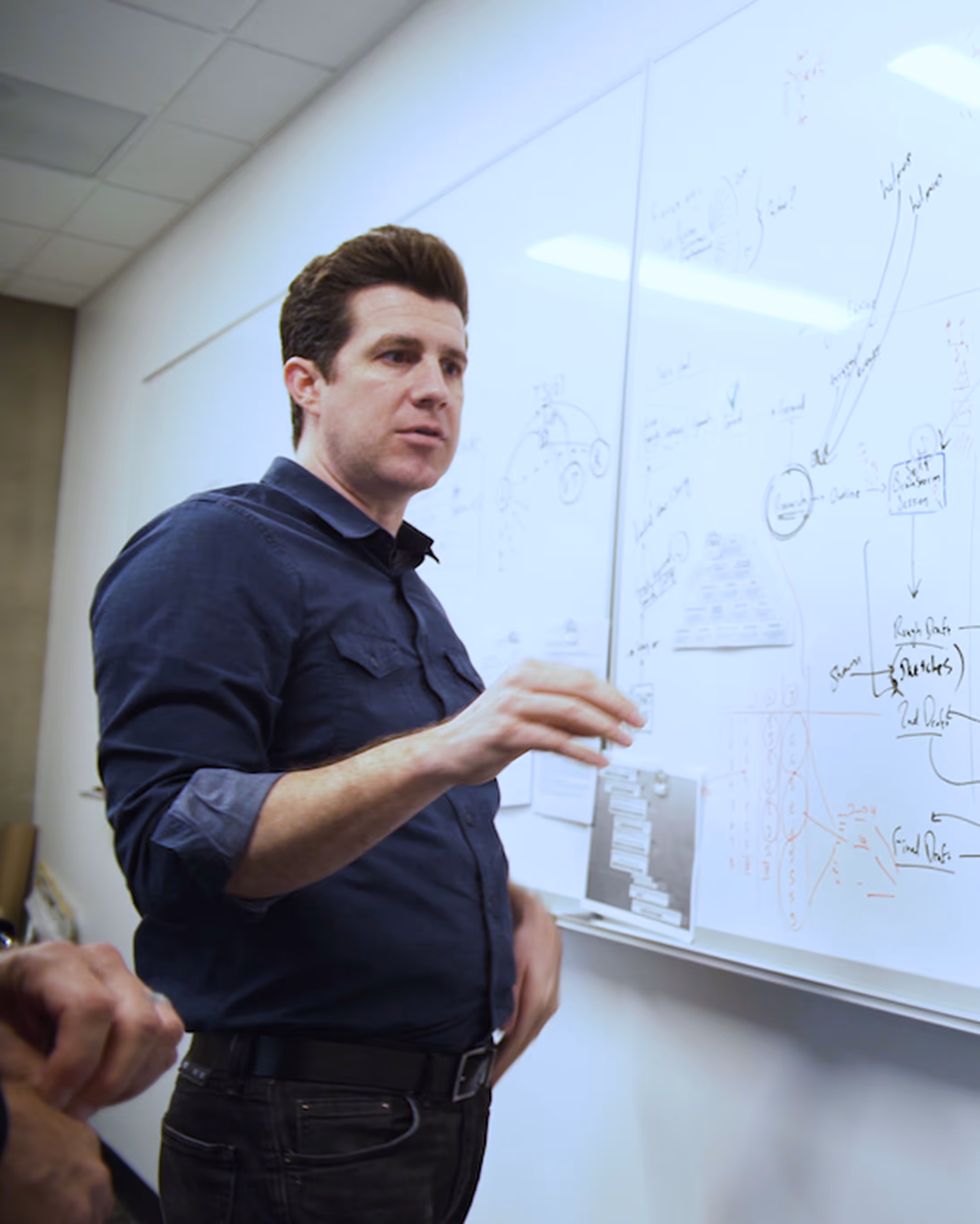 Man in dark shirt explaining concepts with hand gestures in front of a whiteboard covered with diagrams and flowcharts.