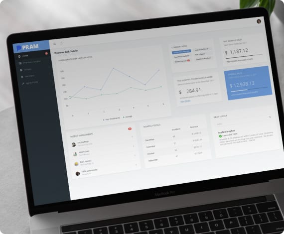 LERETA platform dashboard